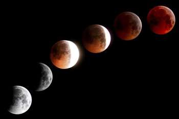 Kanlı Ay tutulması ve evreleri