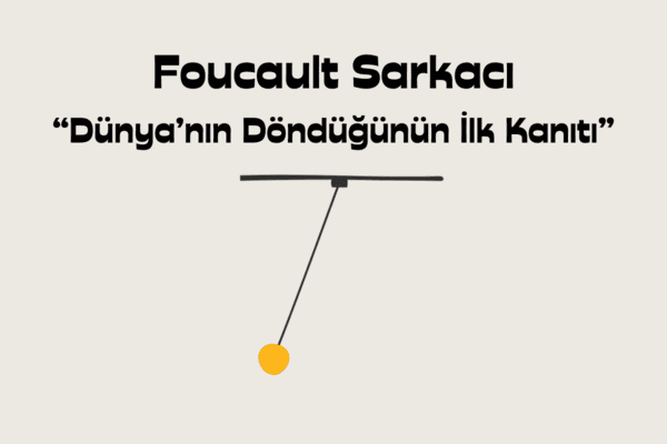 Foucault Sarkacı: Dünyanın Döndüğünün İlk Kanıtı