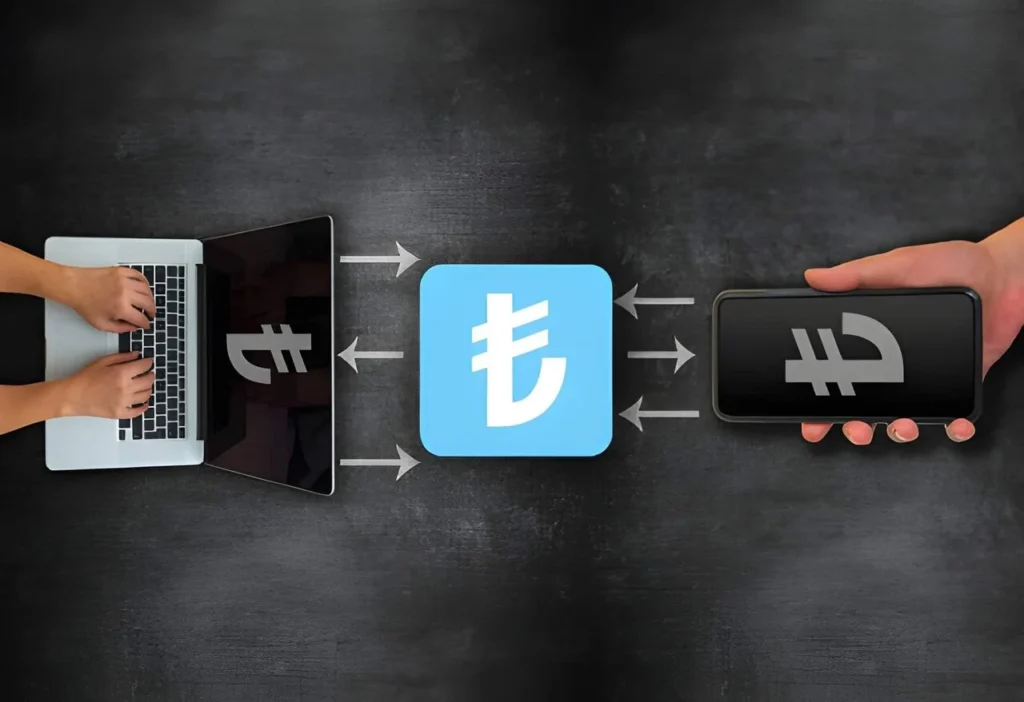 FAST ile para gönderme ücreti ne kadar?